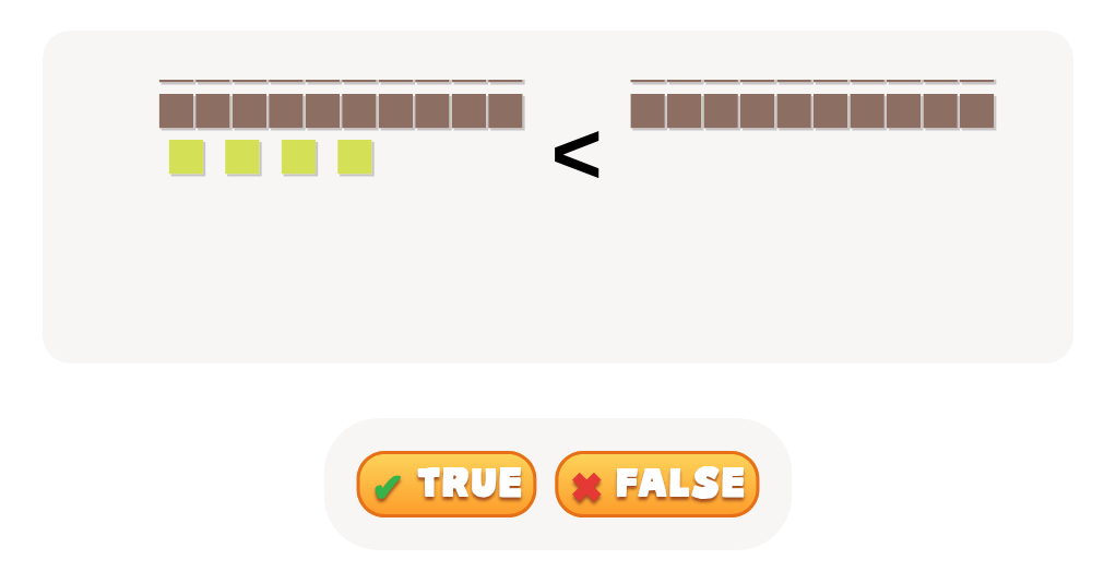 TRUE or FALSE: Compare Numbers 2-Digit Numbers