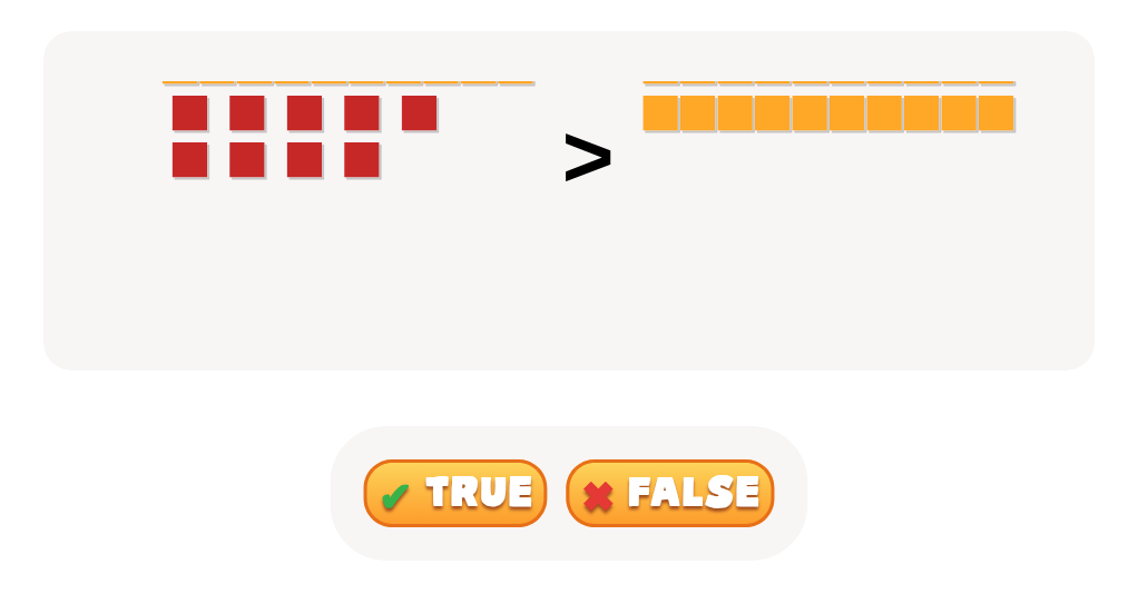 TRUE or FALSE: Compare Numbers 2-Digit Numbers