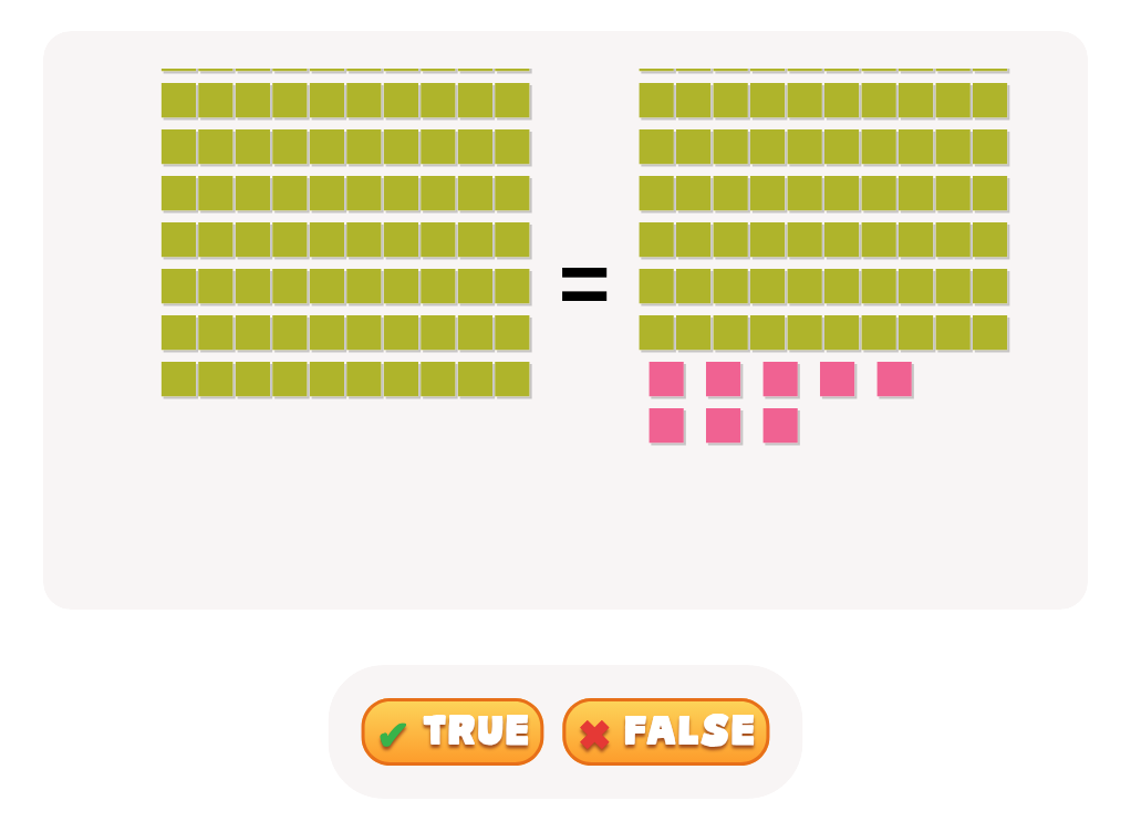 TRUE or FALSE: Compare Numbers 2-Digit Numbers