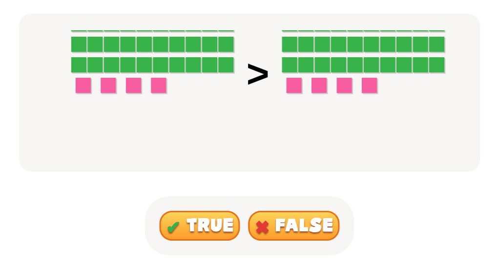 TRUE or FALSE: Compare Numbers 2-Digit Numbers