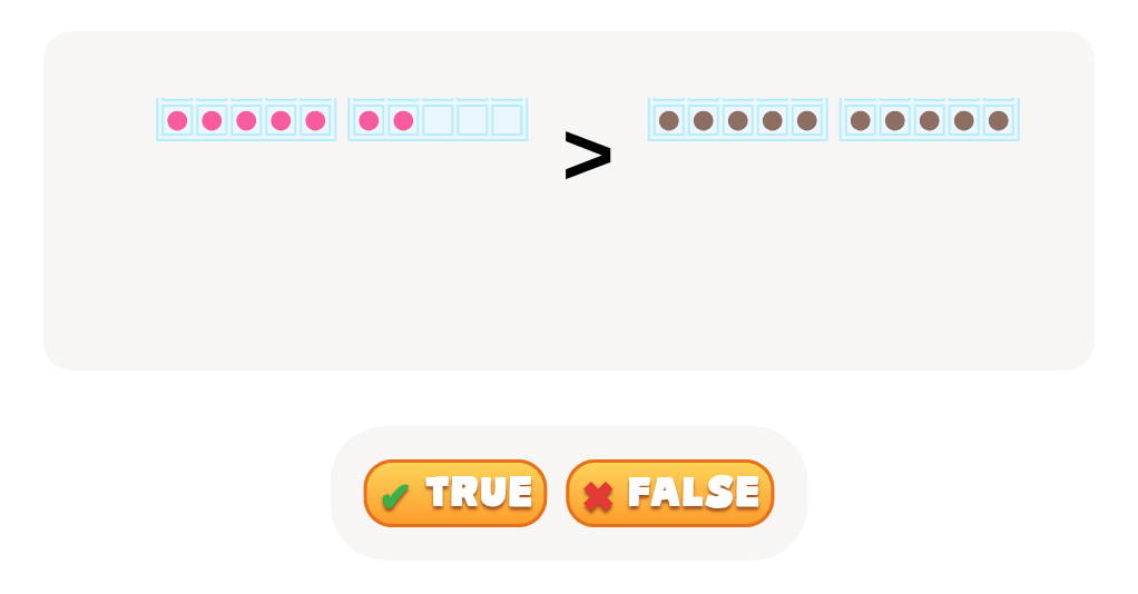 True or False: Is One Number Greater, Equal or Less Than the Other?