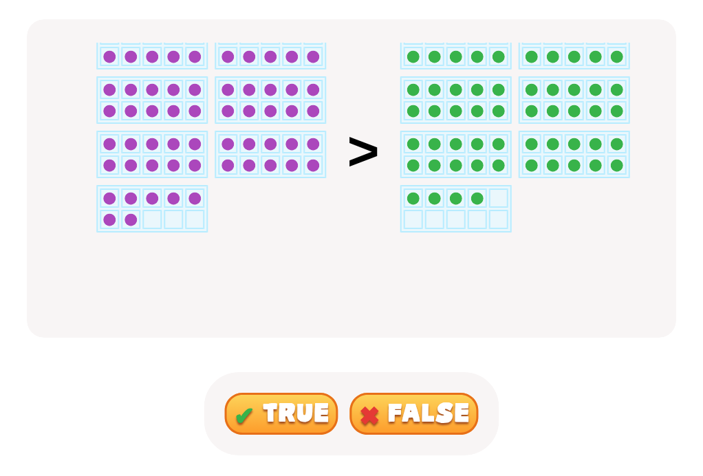 True or False: Is One Number Greater, Equal or Less Than the Other?