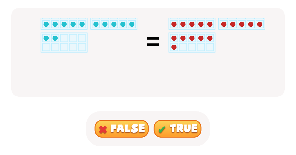 True or False: Is One Number Greater, Equal or Less Than the Other?