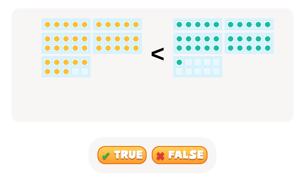 True or False: Is One Number Greater, Equal or Less Than the Other?