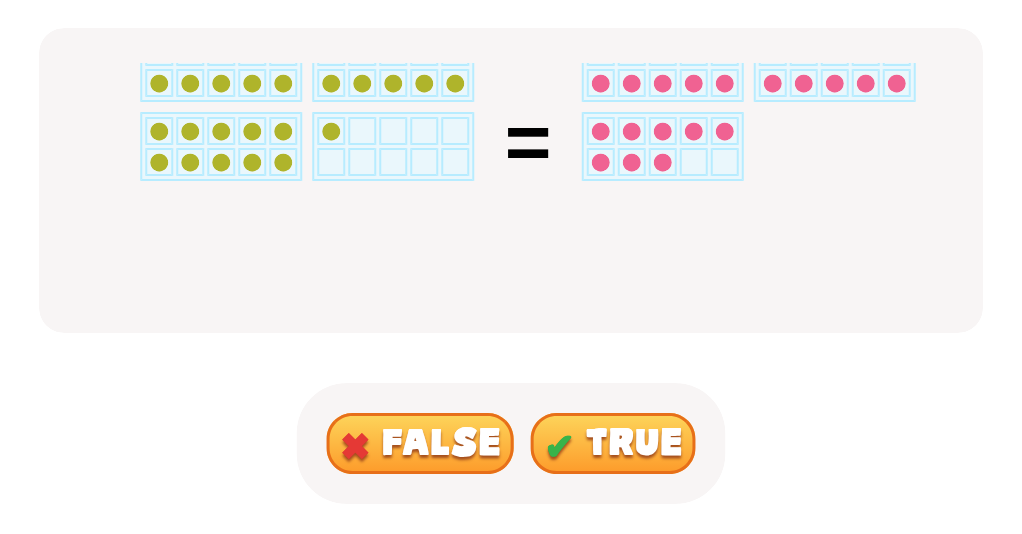 True or False: Is One Number Greater, Equal or Less Than the Other?