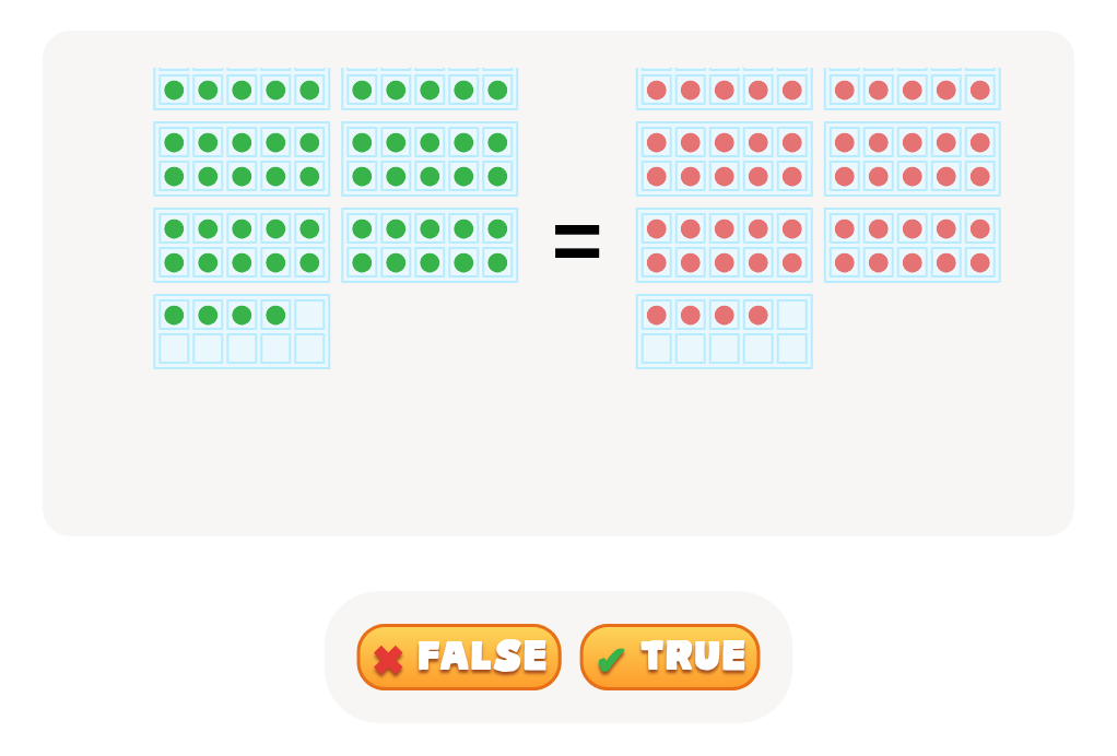 True or False: Is One Number Greater, Equal or Less Than the Other?