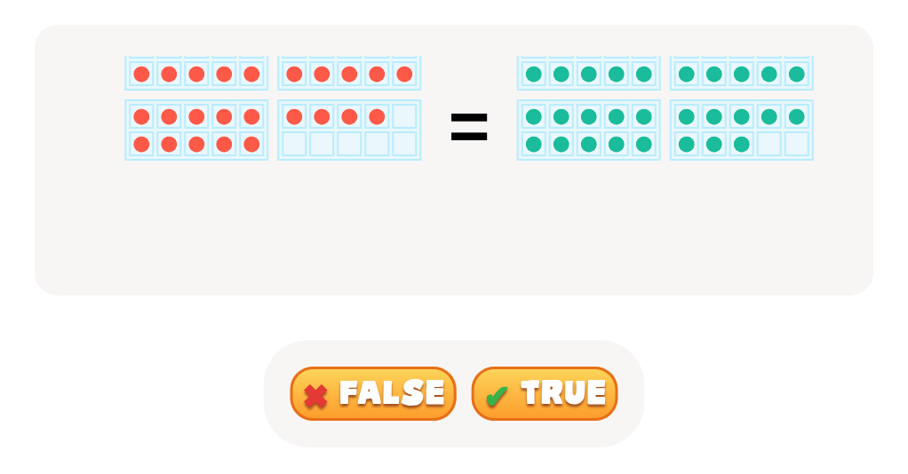 True or False: Is One Number Greater, Equal or Less Than the Other?