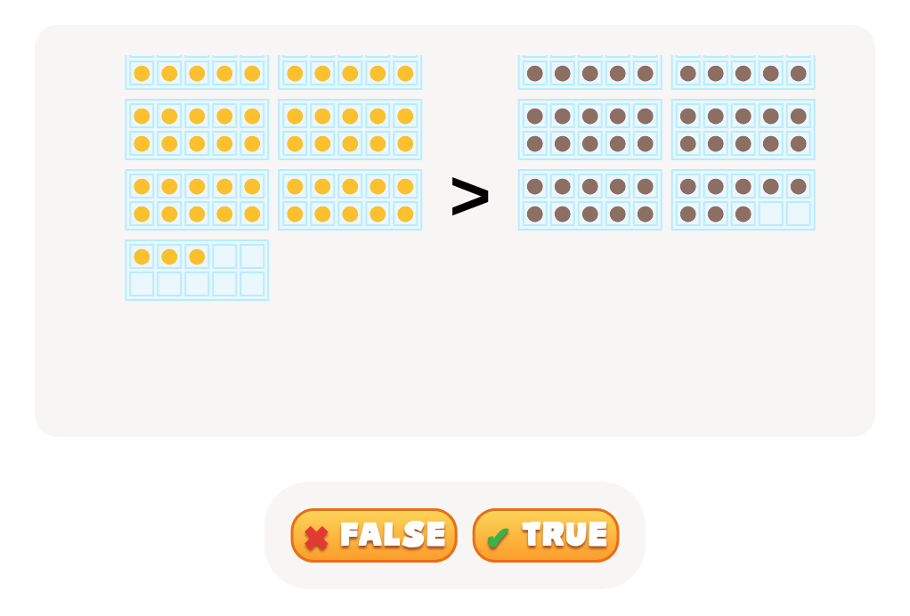True or False: Is One Number Greater, Equal or Less Than the Other?