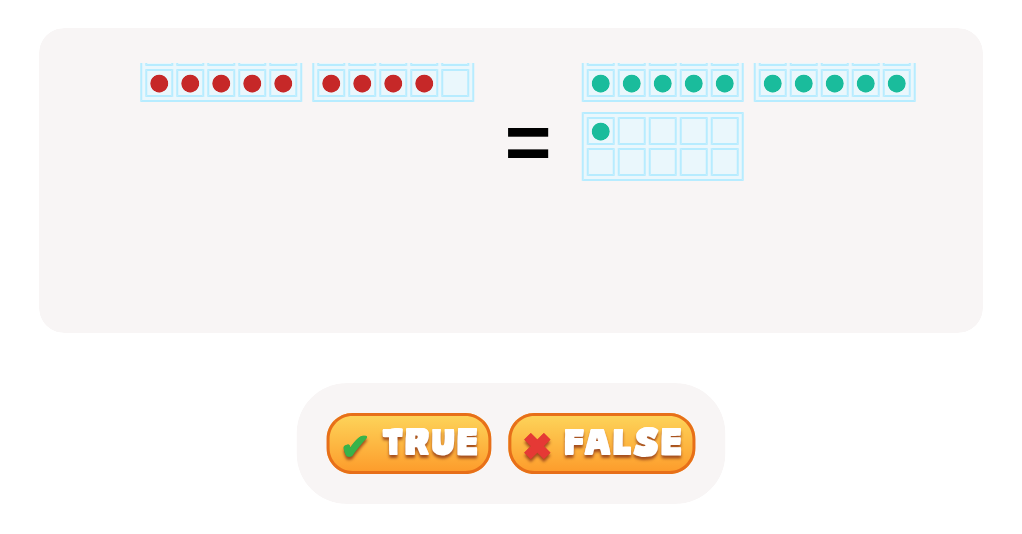 True or False: Is One Number Greater, Equal or Less Than the Other?