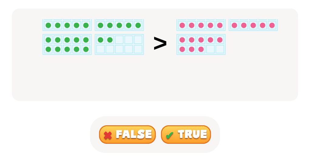 True or False: Is One Number Greater, Equal or Less Than the Other?