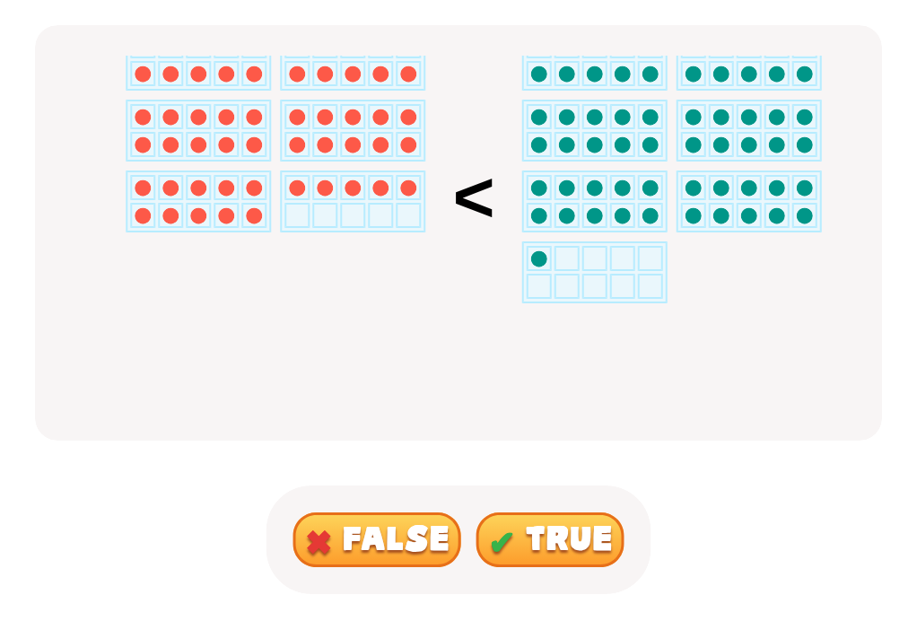 True or False: Is One Number Greater, Equal or Less Than the Other?