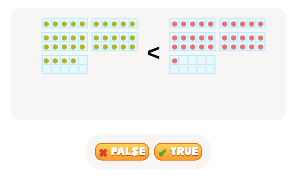 True or False: Is One Number Greater, Equal or Less Than the Other?
