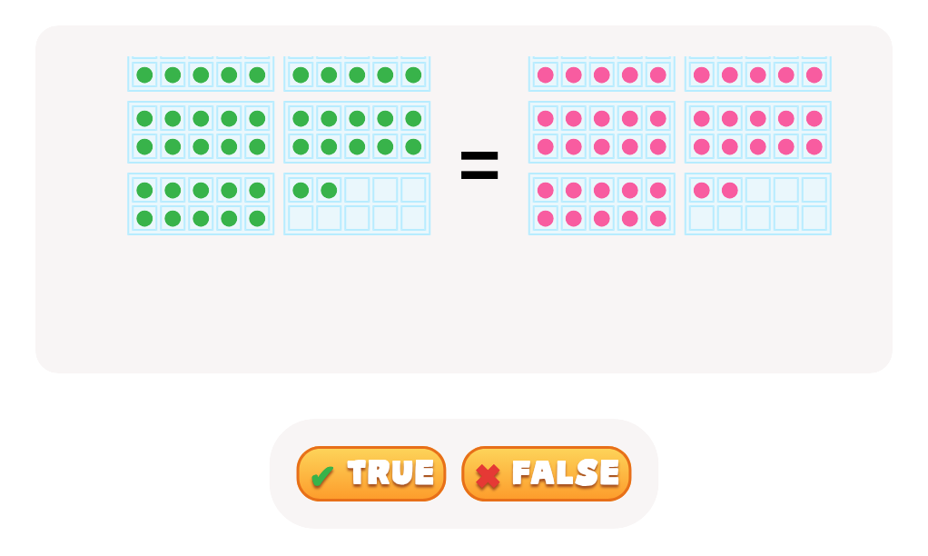 True or False: Is One Number Greater, Equal or Less Than the Other?