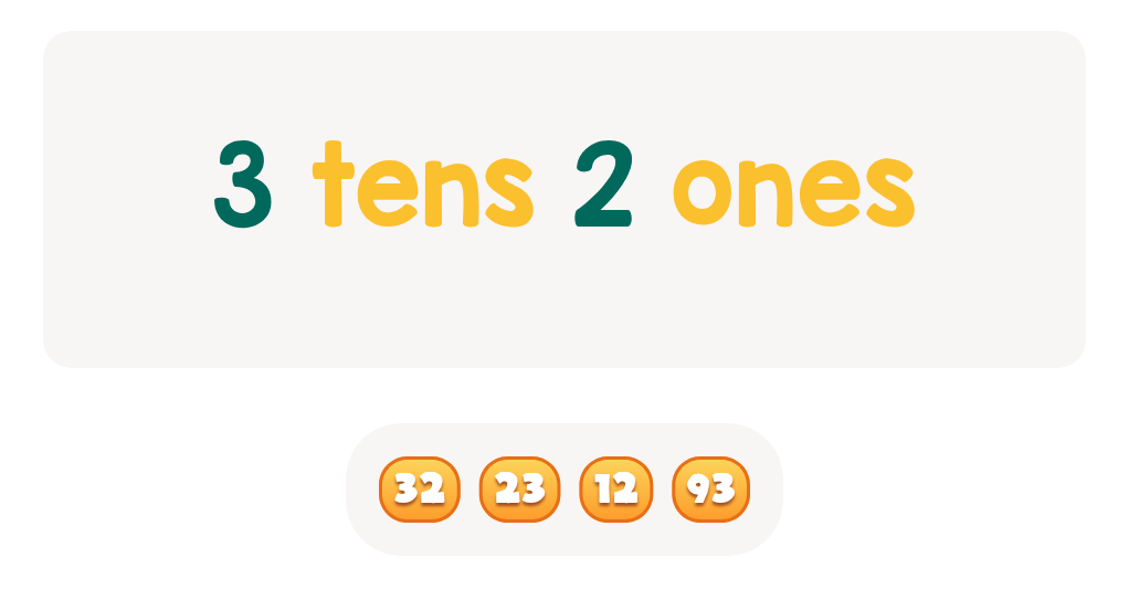 files/skilled-worksheets/images/understanding-the-meaning-of-tens-and-ones-in-a-number-2.png
