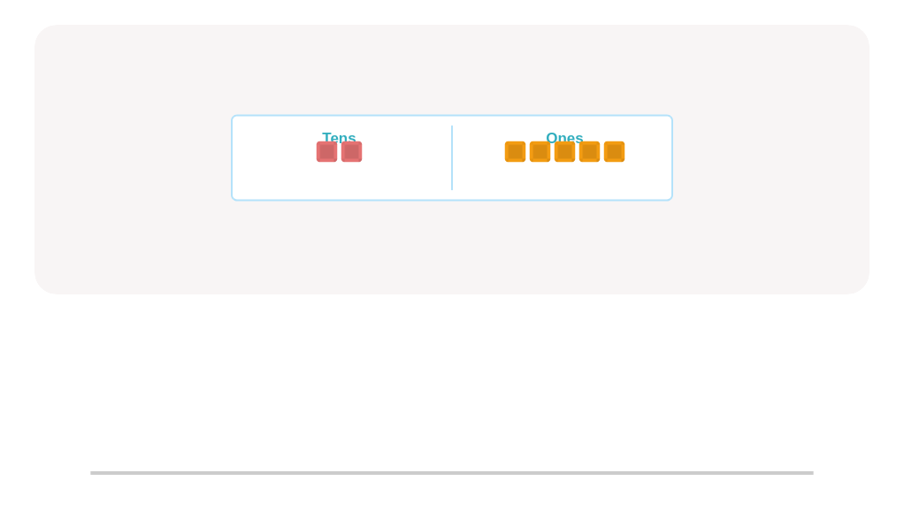 files/skilled-worksheets/images/what-is-the-total-shown-find-the-answer_Pl3T786.png