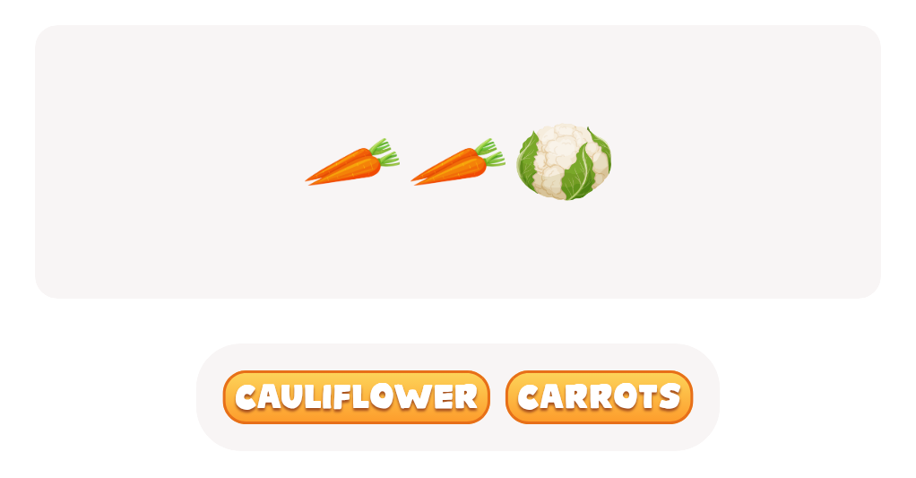 Which are Exactly the Same? - A Fun Quiz Challenge.