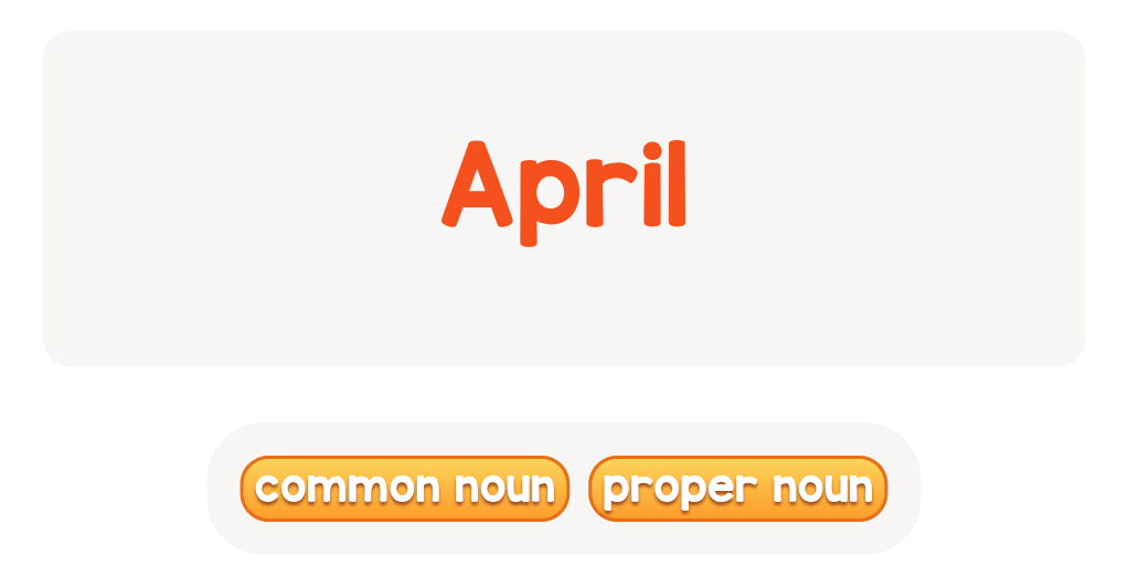 Which Is It? Proper or Common Noun