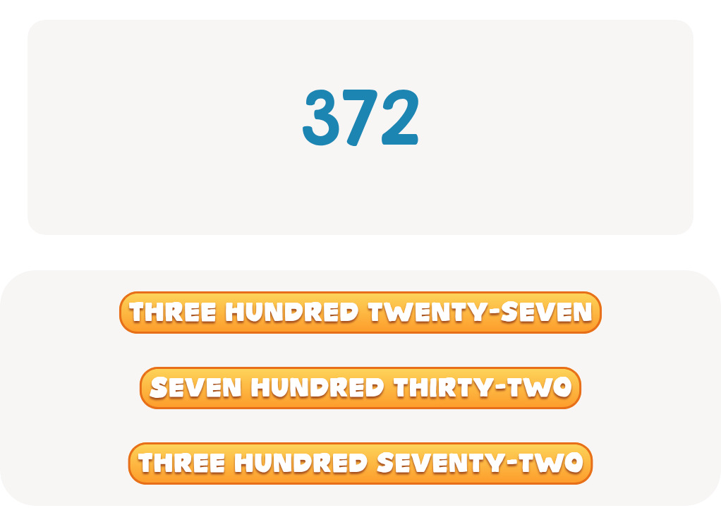 Which name matches this number?