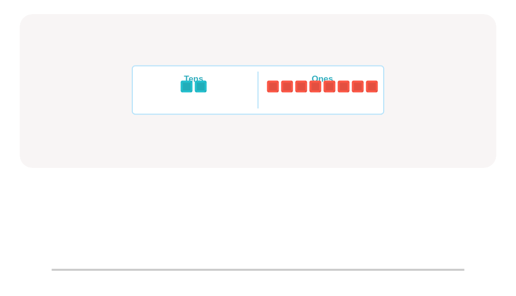 files/skilled-worksheets/images/which-number-do-you-get-from-these-cubes_qIvT5Kn.png