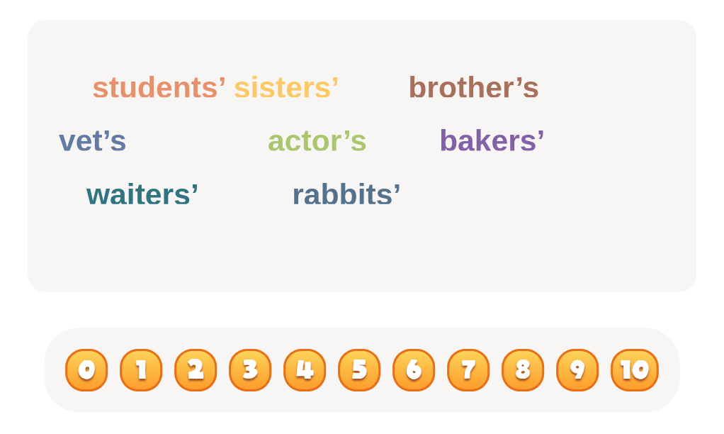 Which words show one person, animal, or thing owns something? Count and click!