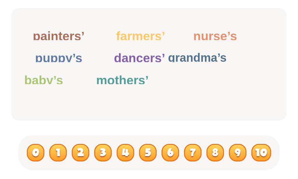 Which words tell about just one person’s or animal’s things? Count the singular possessive nouns!