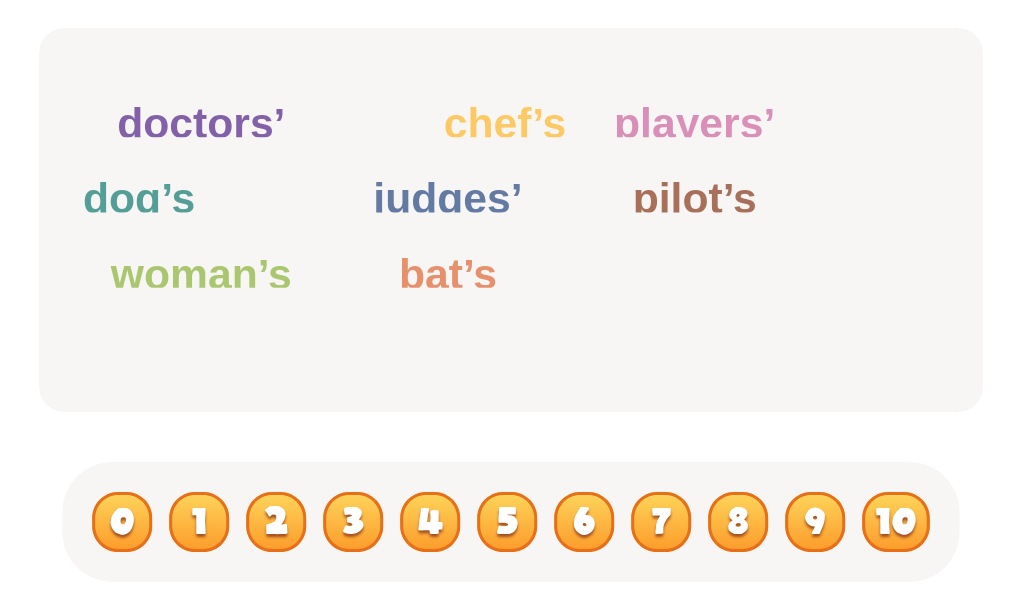 Who owns it? Count all the singular possessive nouns you see.