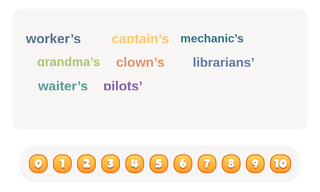 Who owns what? Click the number of singular possessive nouns you see!