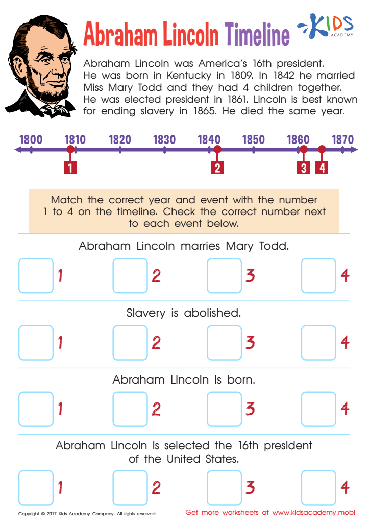 Abraham Lincoln Timeline Worksheet