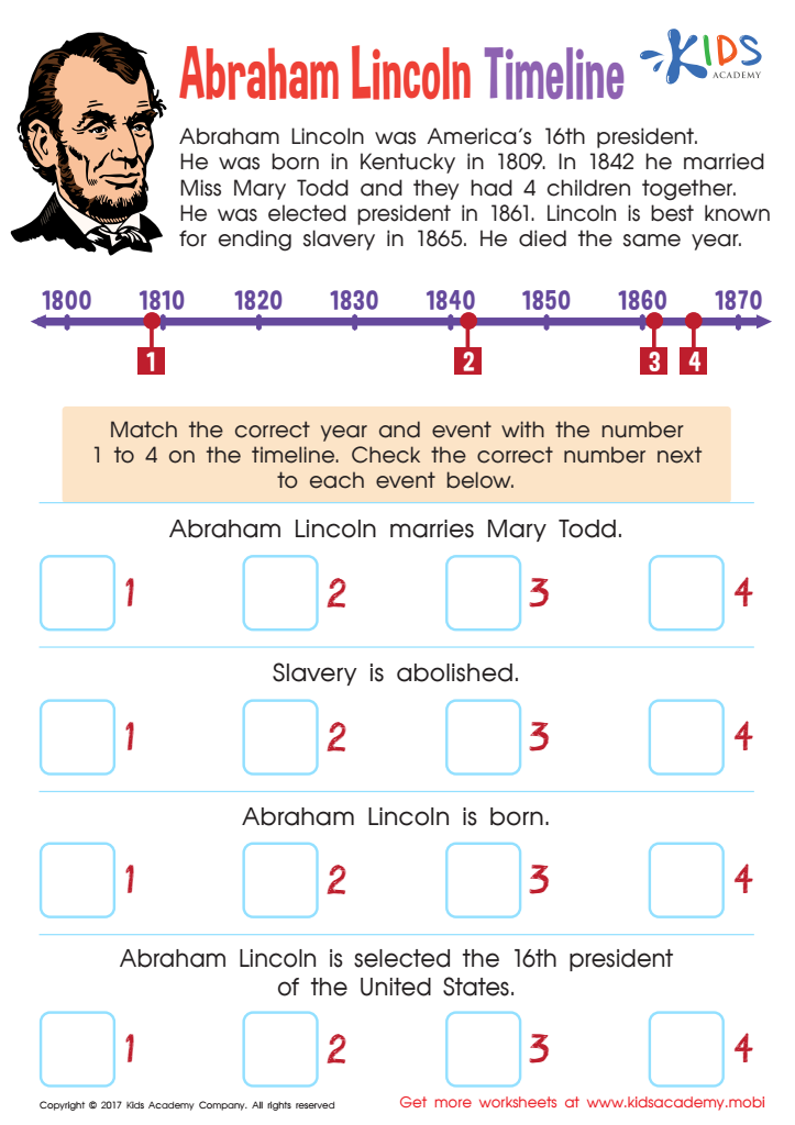 abraham lincoln timeline