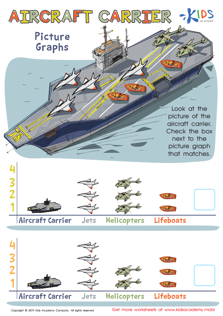 Aircraft Carrier Picture Graphs Worksheet