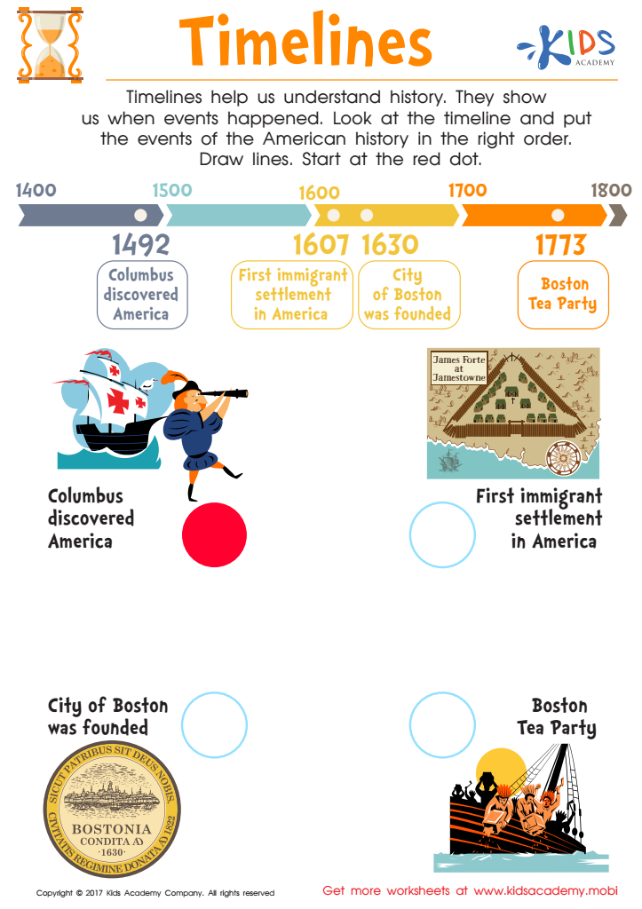 american revolution timeline for students