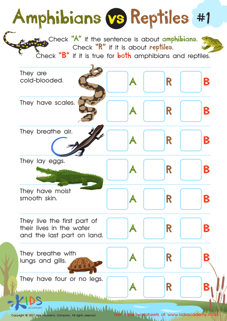 Amphibians vs Reptiles Worksheet