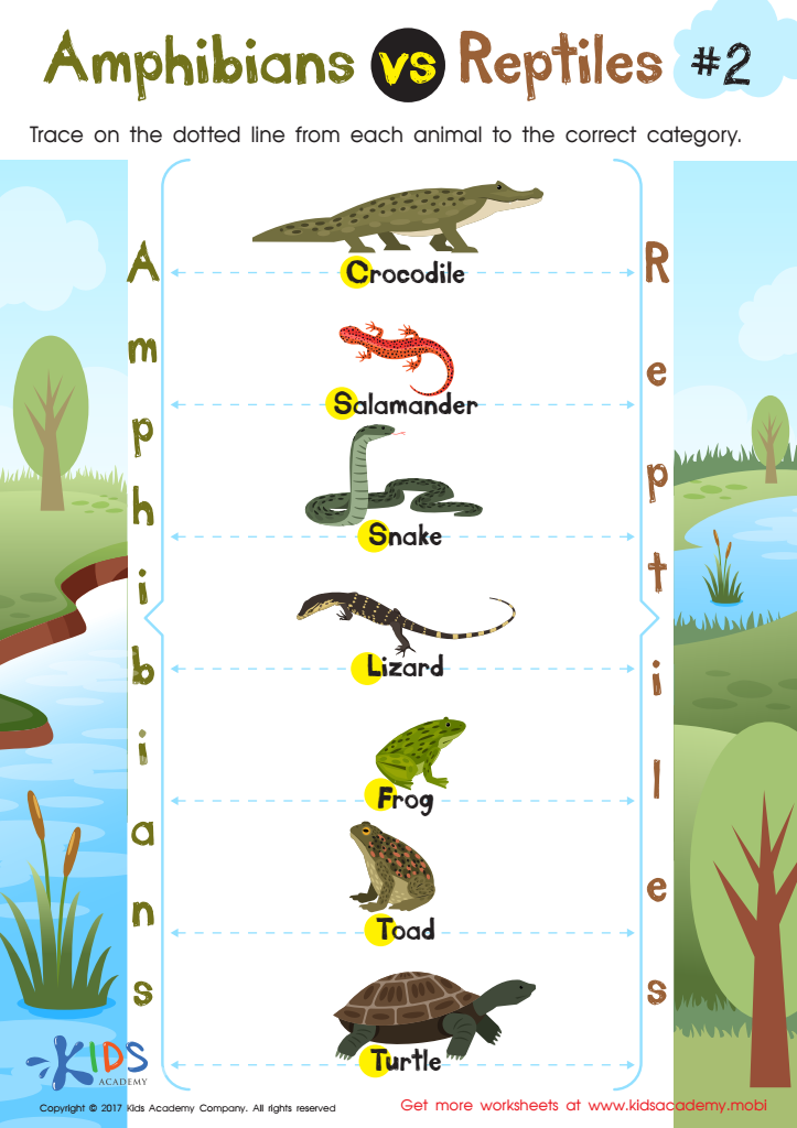 Amphibians vs Reptiles Worksheet for 3rd Grade