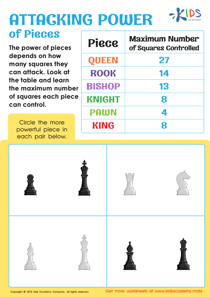 Chess Pieces Math Worksheet: Free Printable PDF for Kids