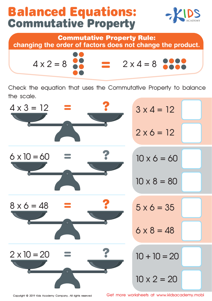 balanced-equations-commutative-property-worksheet-for-kids