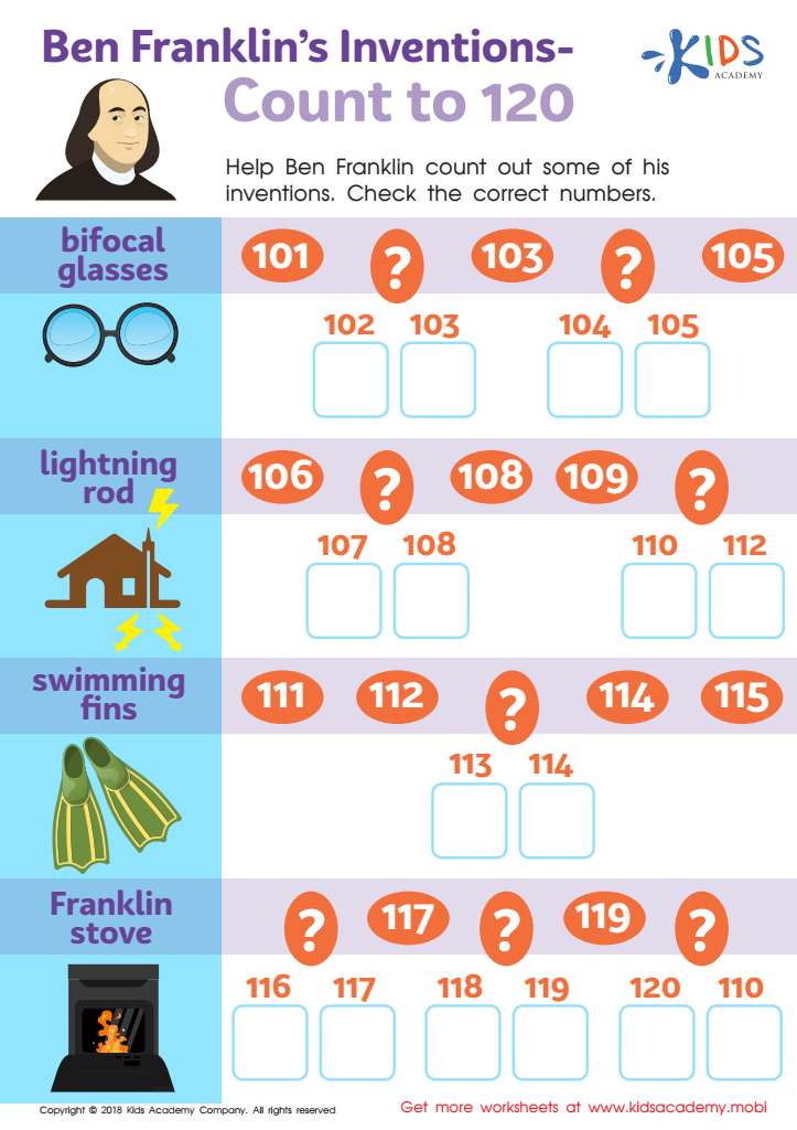 A Complete List of Benjamin Franklin's Inventions