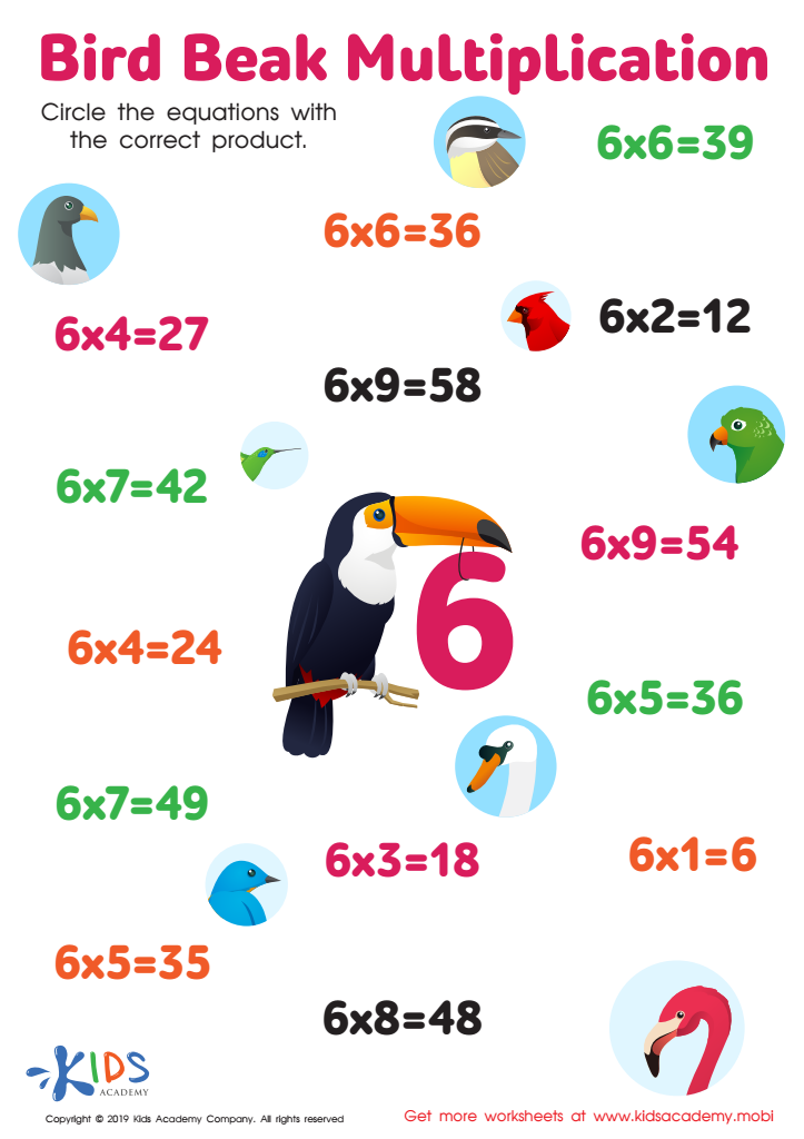 Bird Beak Multiplication Worksheet