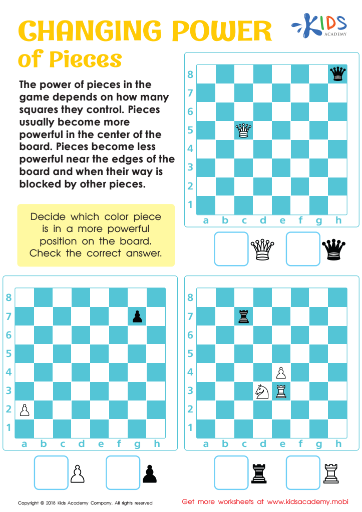 Chess: Chess Game Analysis Worksheet by Spark Learn Tutoring