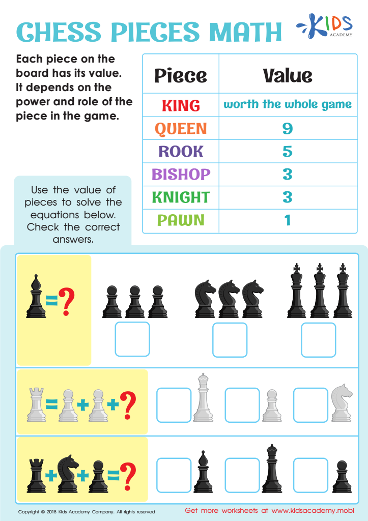Chess Pieces Math Worksheet