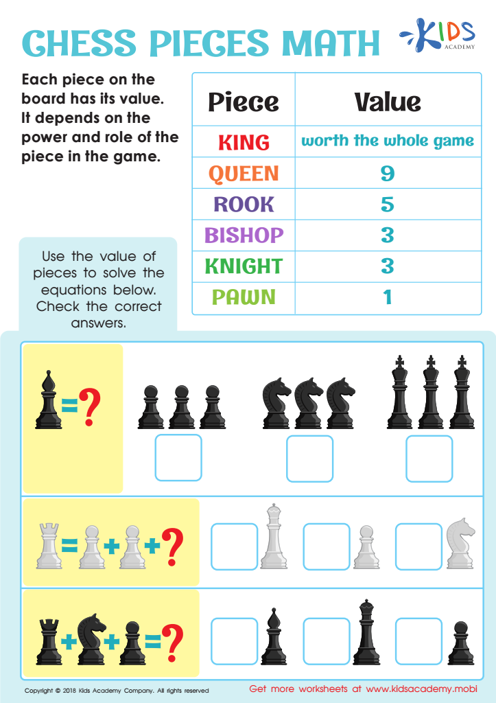 Value of the Pieces  Chess Lessons 