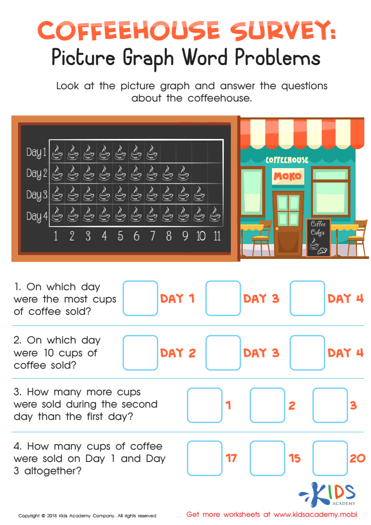 Coffeehouse Survey: Picture Graph Word Problems Worksheet