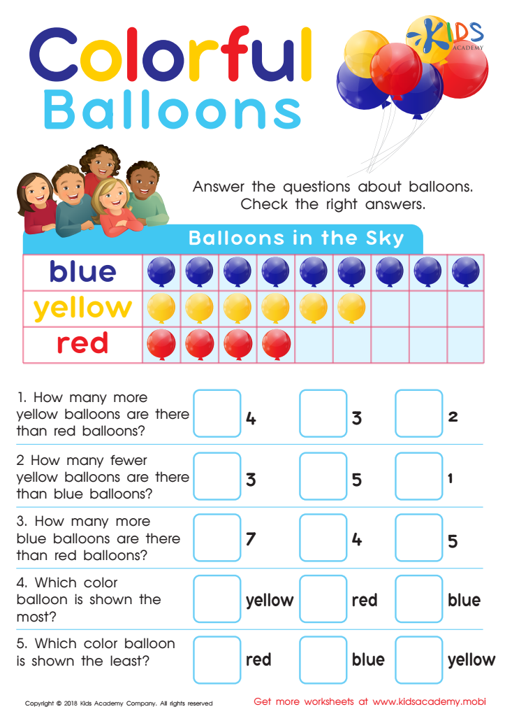Picture Graphs: Colorful Balloons Worksheet