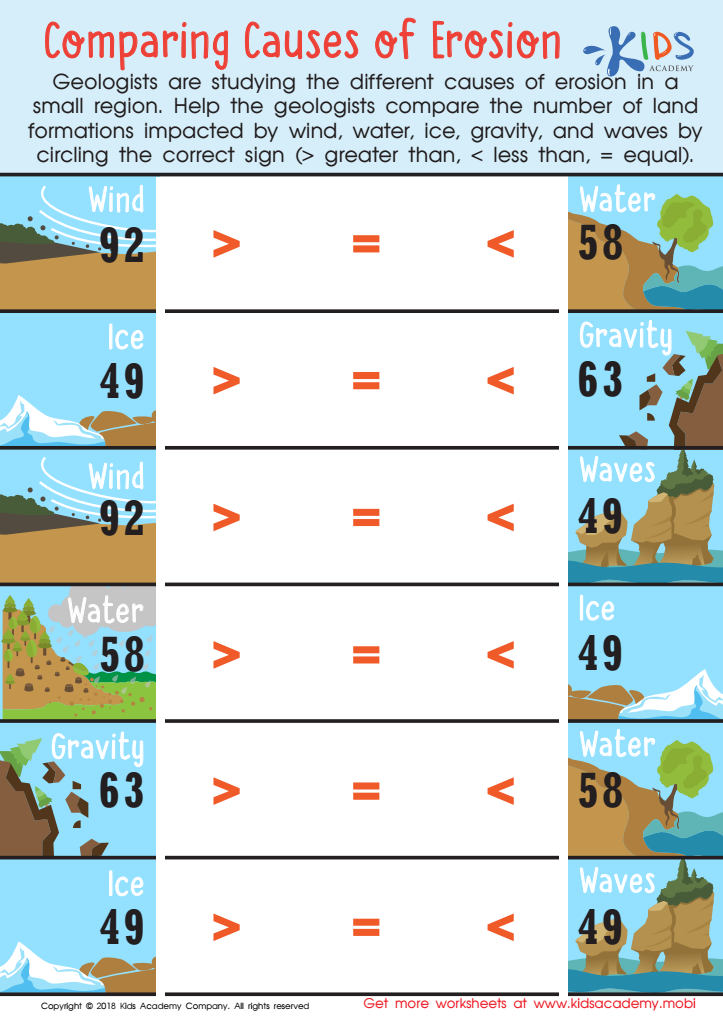 Comparing Causes of Erosion Worksheet