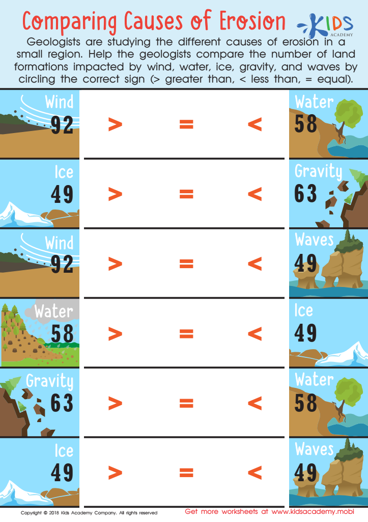 Comparing Causes Of Erosion Worksheet Free Printable PDF For Kids