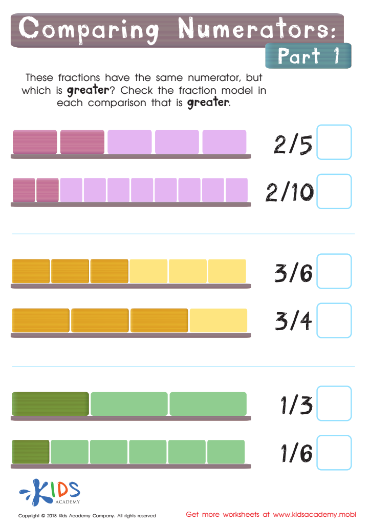 Comparing Fractions (same numerator)