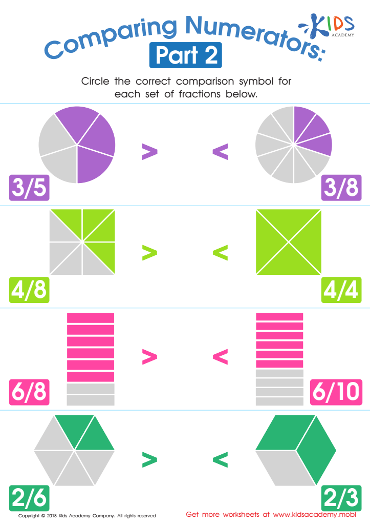 Comparing Numerators Part 2 Worksheet for kids