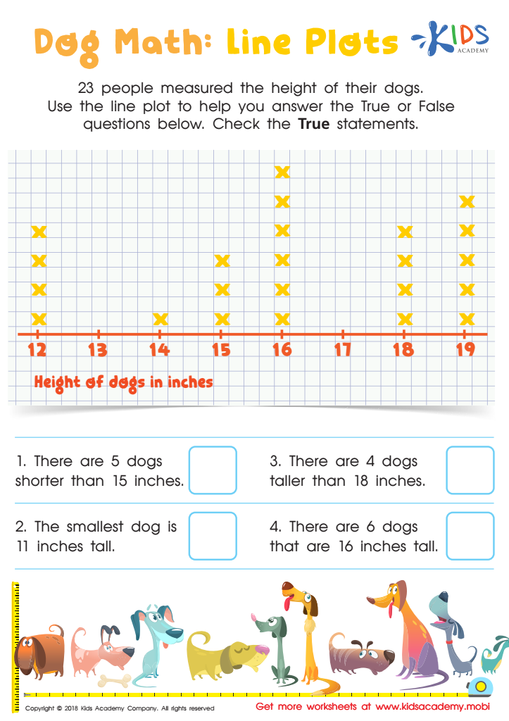Dog Math: Line Plots Worksheet
