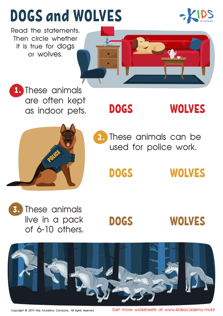 Dogs and Wolves Worksheet