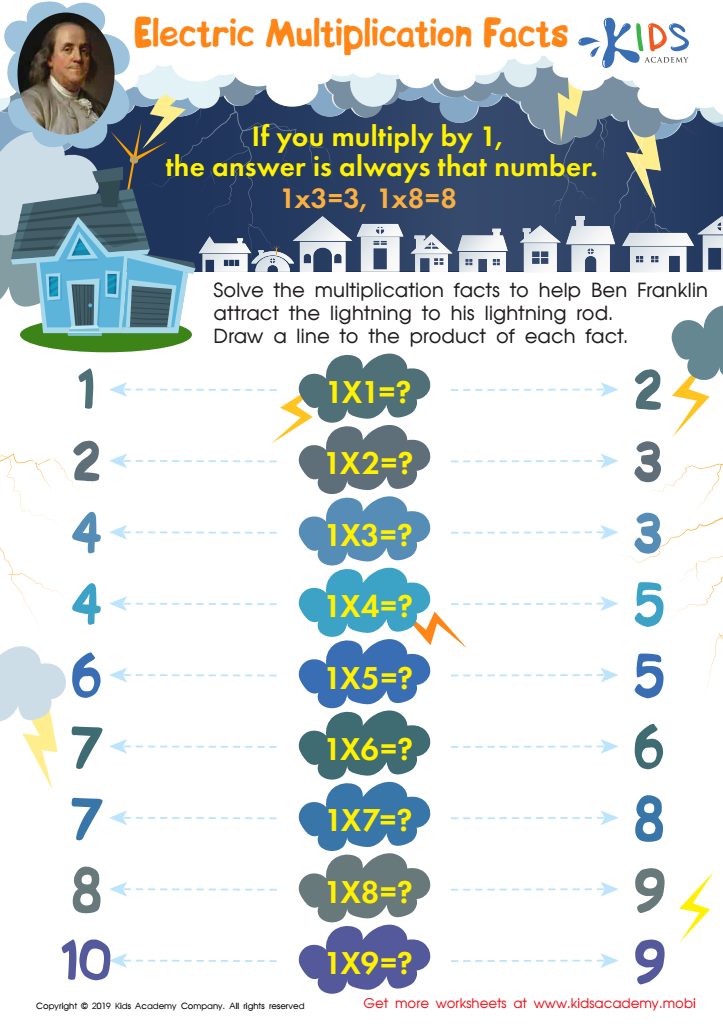 Electric Multiplication Facts Worksheet