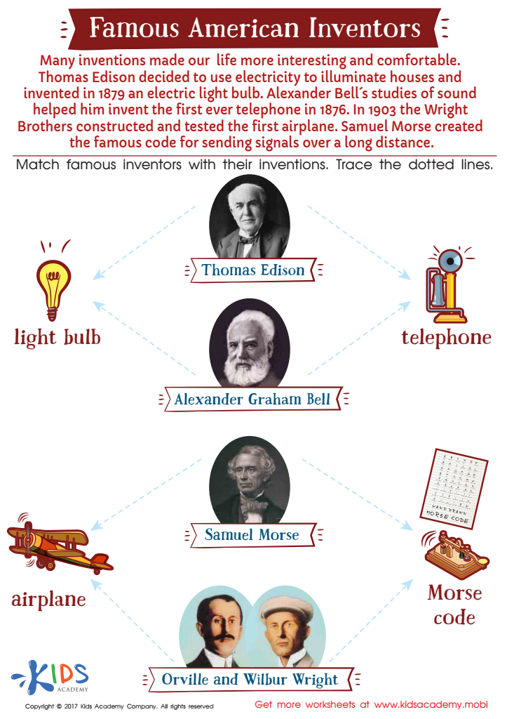 Famous American Inventors Worksheet